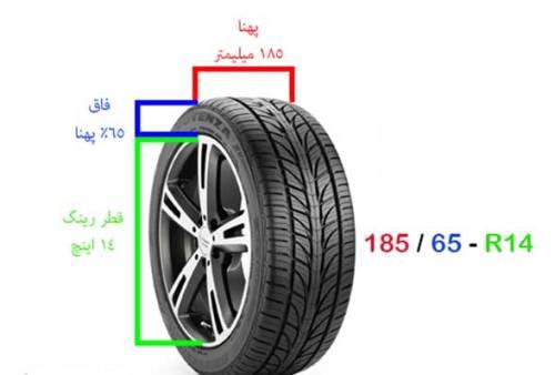  آنچه که برای خرید لاستیک خودرو باید بدانید 