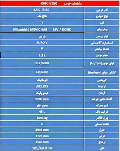 معرفی سابرینا هاچ‌بک و سدان 