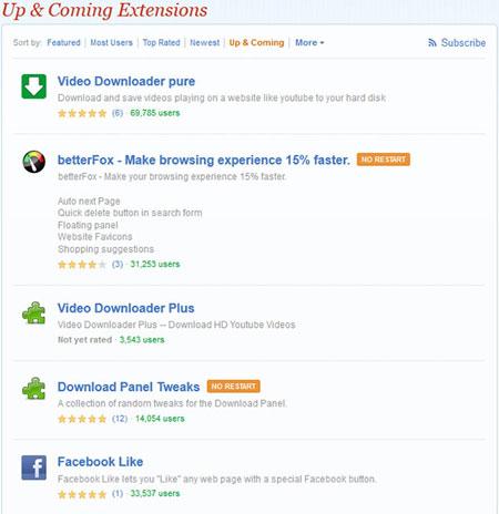 آموزش نصب افزونه و Add-Ons درمرورگر Mozilla Firefox