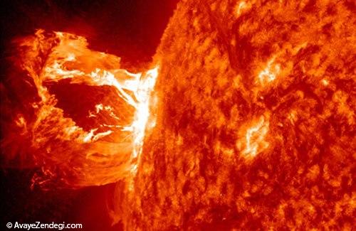 هر آنچه باید در رابطه با انرژی خورشیدی بدانید هر آنچه باید در رابطه با انرژی خورشیدی بدانید