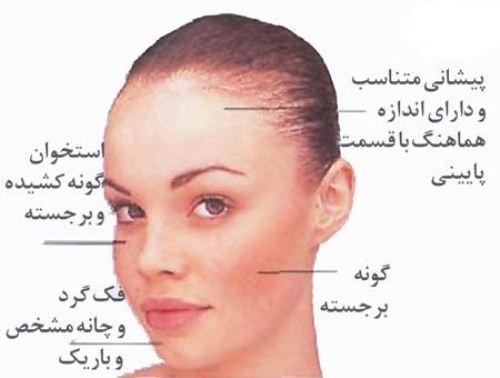 مدل مو و آرایش مناسب شما اینجاست مدل مو و آرایش مناسب شما اینجاست