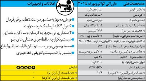 مقایسه دو خودروی لوکس بازار مقایسه دو خودروی لوکس بازار