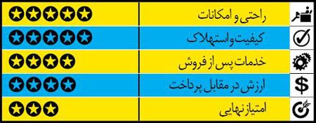 مقایسه دو خودروی لوکس بازار مقایسه دو خودروی لوکس بازار