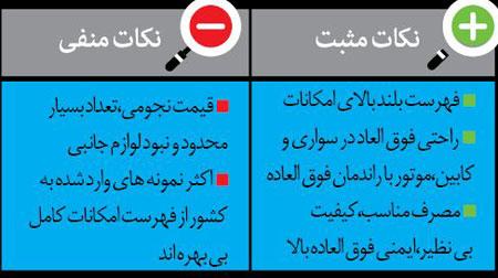  مقایسه دو خودروی لوکس بازار 