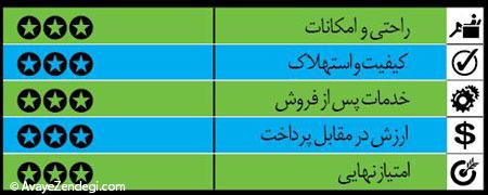 خودروها