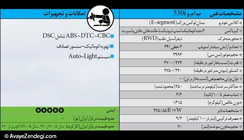 خودروهای کارکرده ولی خوب (4) خودروهای کارکرده ولی خوب (4)