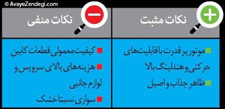 خودروهای کارکرده ولی خوب (4) خودروهای کارکرده ولی خوب (4)