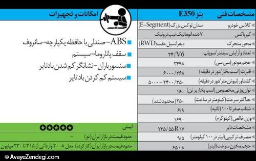 خودروهای کارکرده ولی خوب (4) خودروهای کارکرده ولی خوب (4)