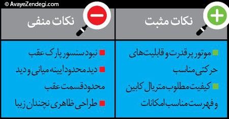 خودروهای کارکرده ولی خوب (4) خودروهای کارکرده ولی خوب (4)