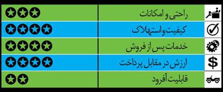 خودروهای کارکرده ولی خوب (4) خودروهای کارکرده ولی خوب (4)