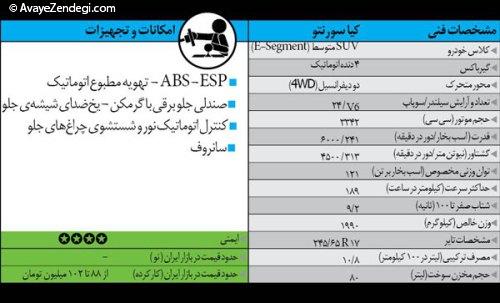 خودروهای کارکرده ولی خوب (4) خودروهای کارکرده ولی خوب (4)