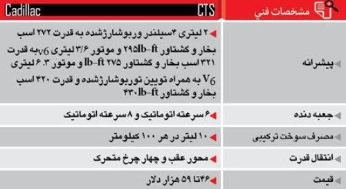  برترین خودروهای سال 2014 (1) 