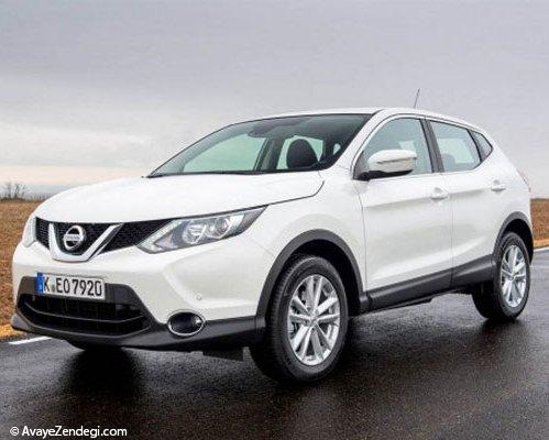 فینالیستهای خودروی سال اروپا در سال 2015 فینالیستهای خودروی سال اروپا در سال 2015