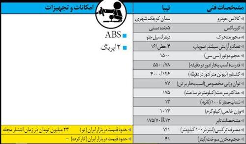  سدان‌های ارزان، خانوادگی، بزرگ و لوکس 