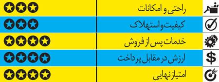  جک جی 5 اتوماتیک؛ کمی تا قسمتی ایتالیایی 