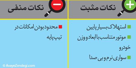 تویوتا کمری؛ سدان خانوادگی تویوتا کمری؛ سدان خانوادگی