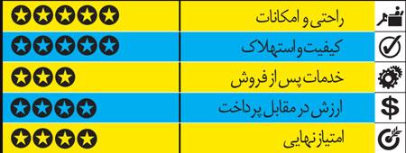  شتاب خوب ب ام و 328i 