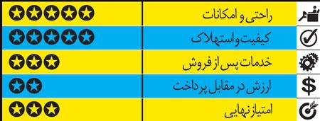 ولوو V40 فول آپشن 