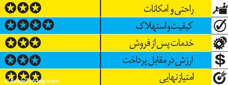طراحی زیبای اتاق رنو اسکالا هاچ بک 