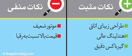 معرفی هیوندای ولاستر و کوپه 2014 معرفی هیوندای ولاستر و کوپه 2014