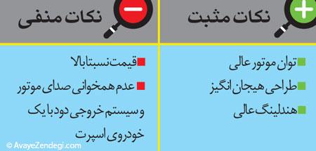  معرفی هیوندای ولاستر و کوپه 2014 