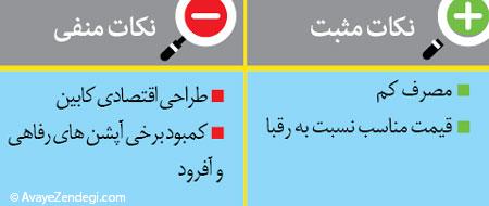 جدال رنو داستر و سانگ یانگ جدال رنو داستر و سانگ یانگ