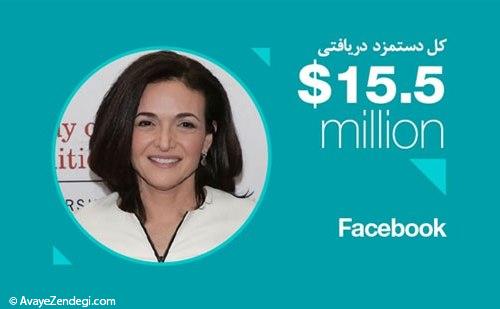 پردرآمدترین مدیران زن در جهان