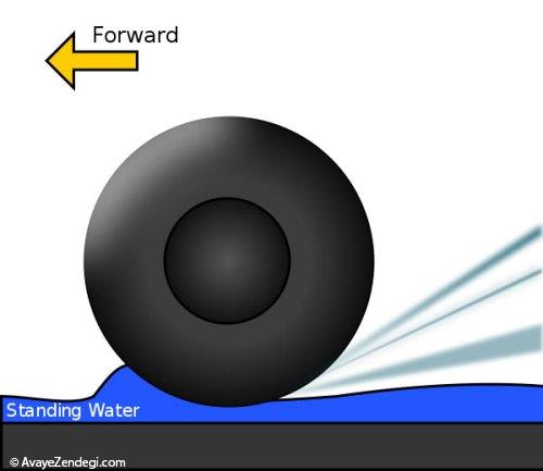  پدیده هیدروپلنینگ (HydroPlaning) چیست؟ 
